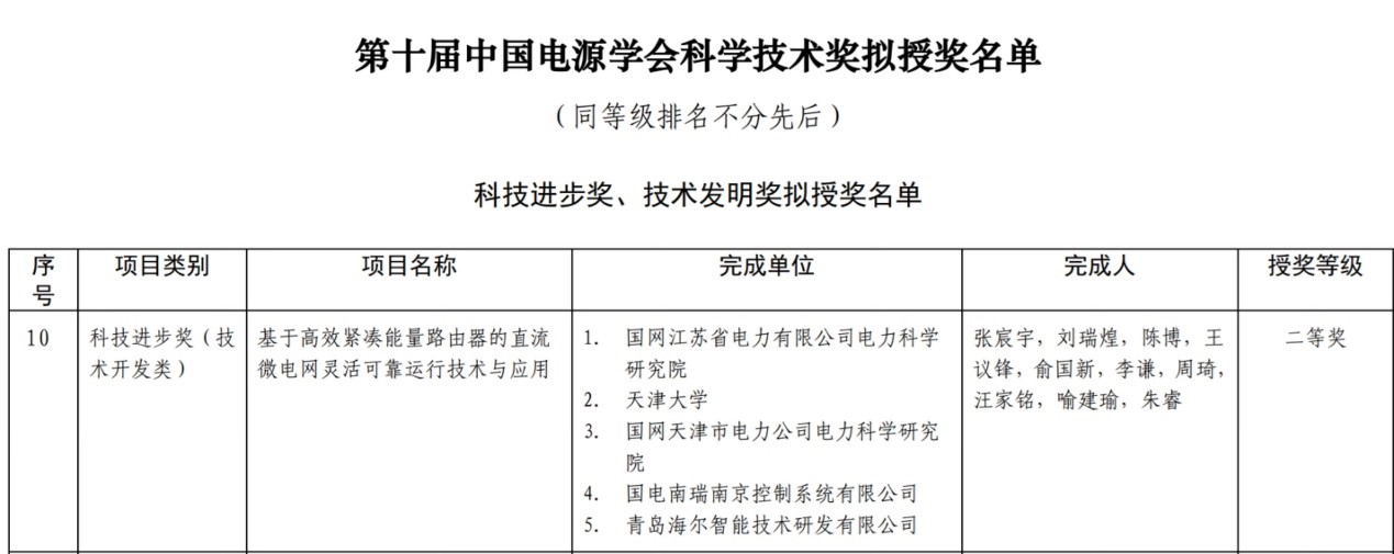 喜报2.jpg