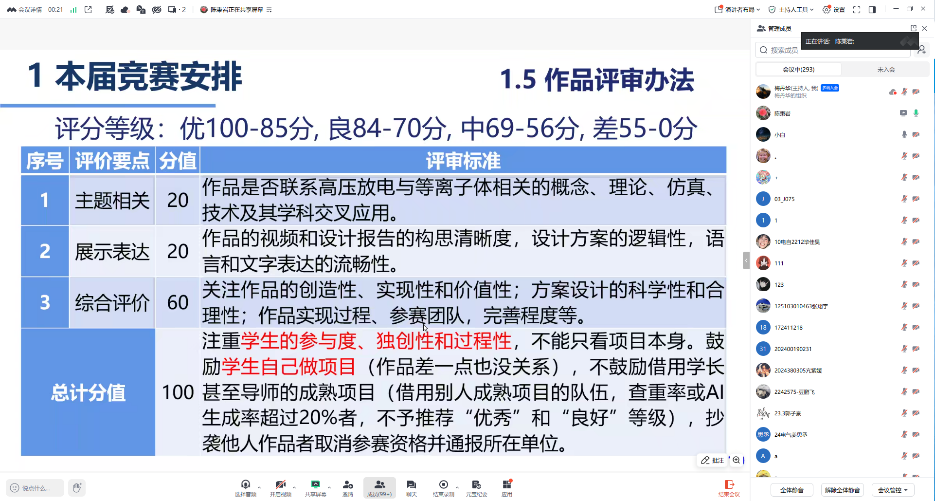 分支机构4