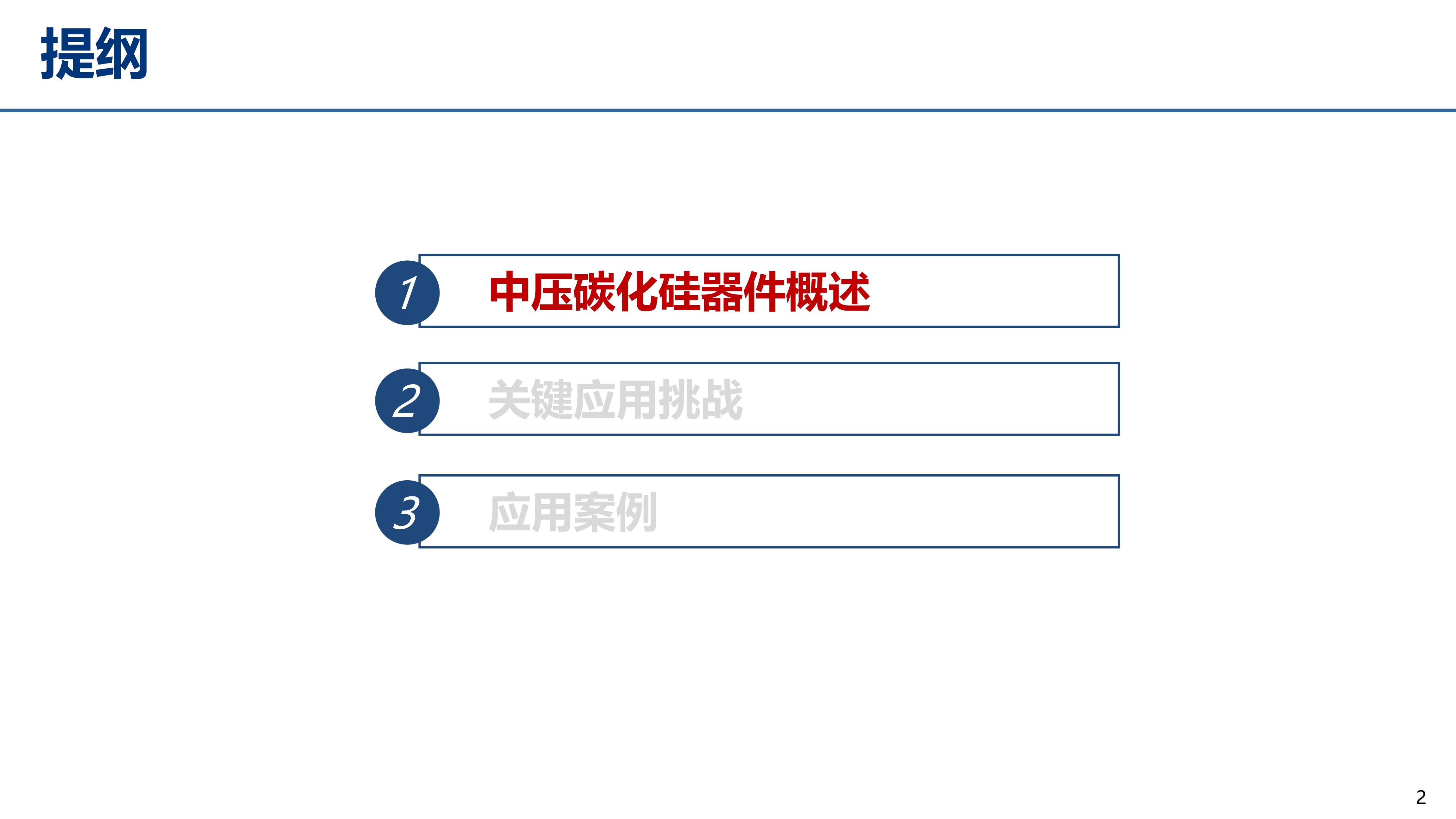 中压碳化硅_江苏电源学会_丰昊公开版(1)_2 中压碳化硅_江苏电源学会_丰昊公开版(1)_2