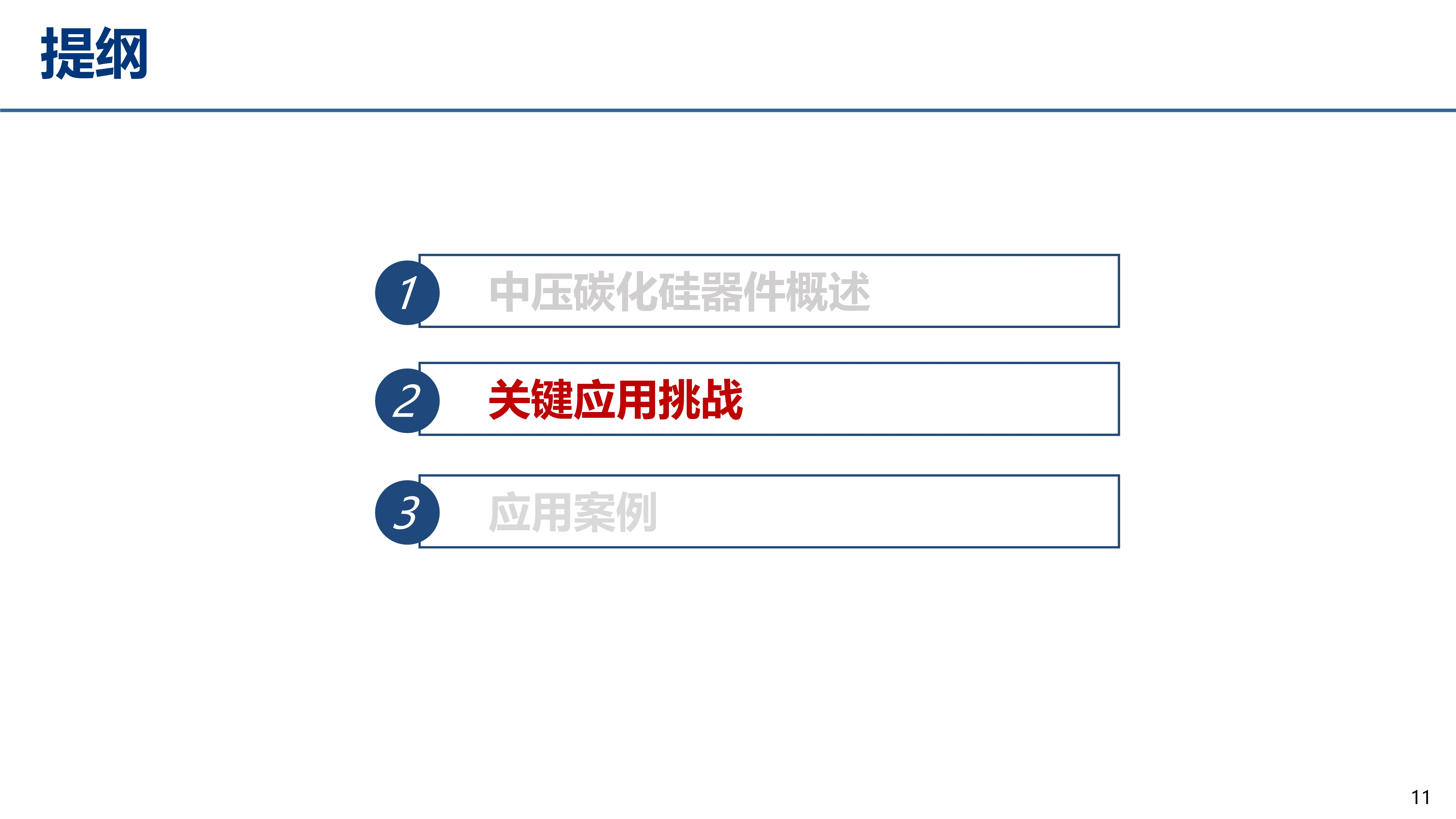 中压碳化硅_江苏电源学会_丰昊公开版(1)_11 中压碳化硅_江苏电源学会_丰昊公开版(1)_11