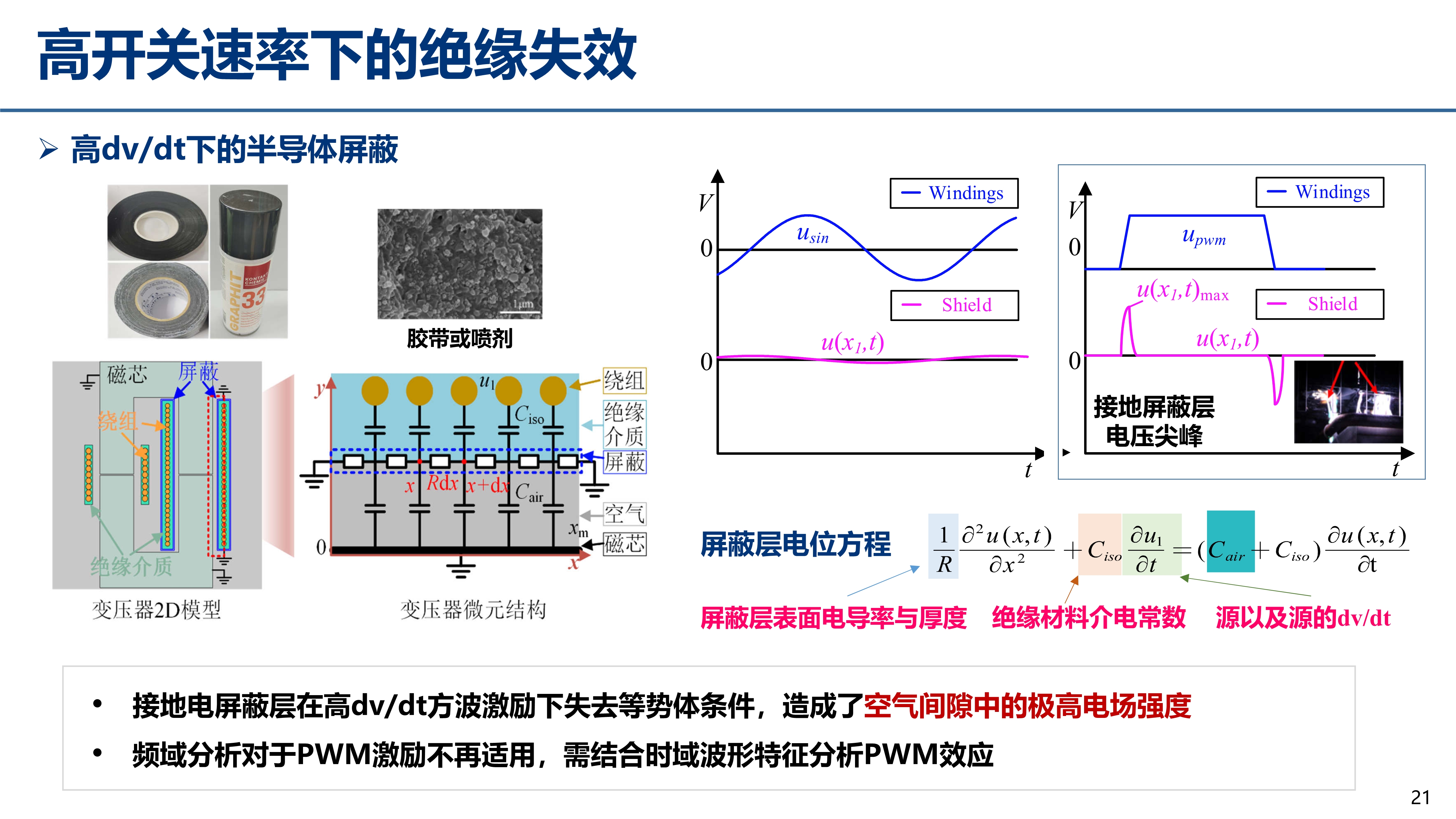 中压碳化硅_江苏电源学会_丰昊公开版(1)_21 中压碳化硅_江苏电源学会_丰昊公开版(1)_21