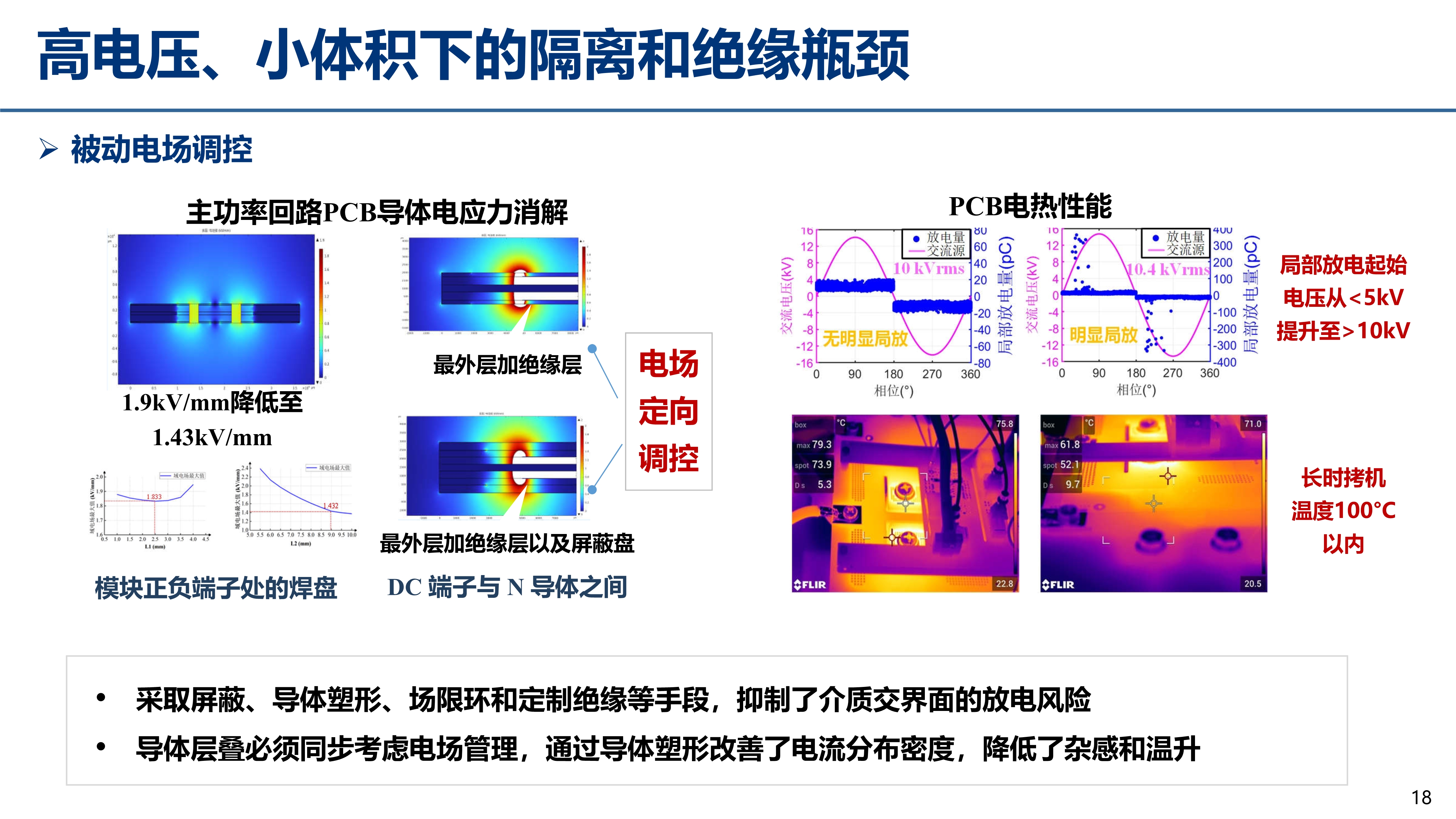中压碳化硅_江苏电源学会_丰昊公开版(1)_18 中压碳化硅_江苏电源学会_丰昊公开版(1)_18