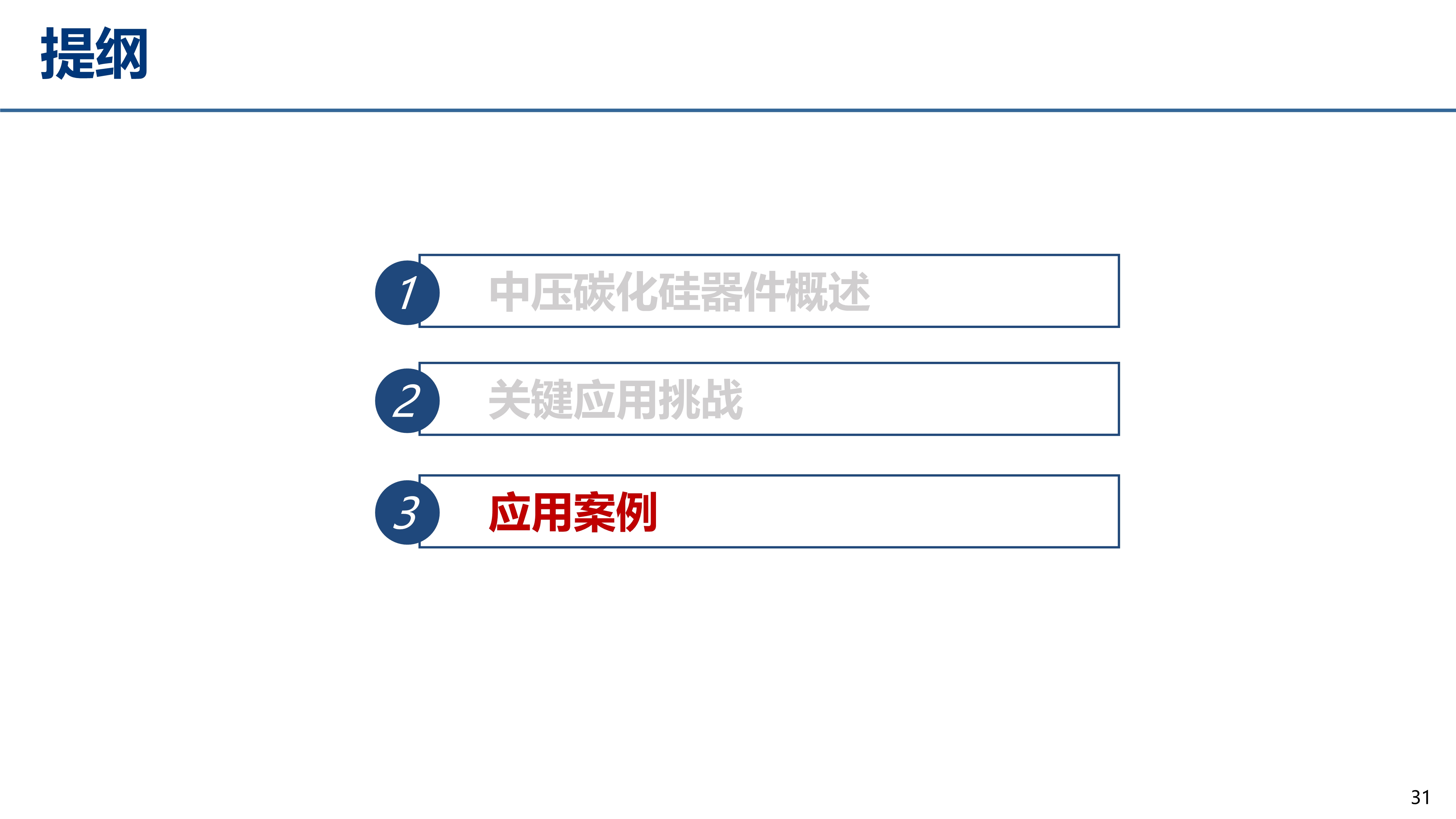 中压碳化硅_江苏电源学会_丰昊公开版(1)_31 中压碳化硅_江苏电源学会_丰昊公开版(1)_31