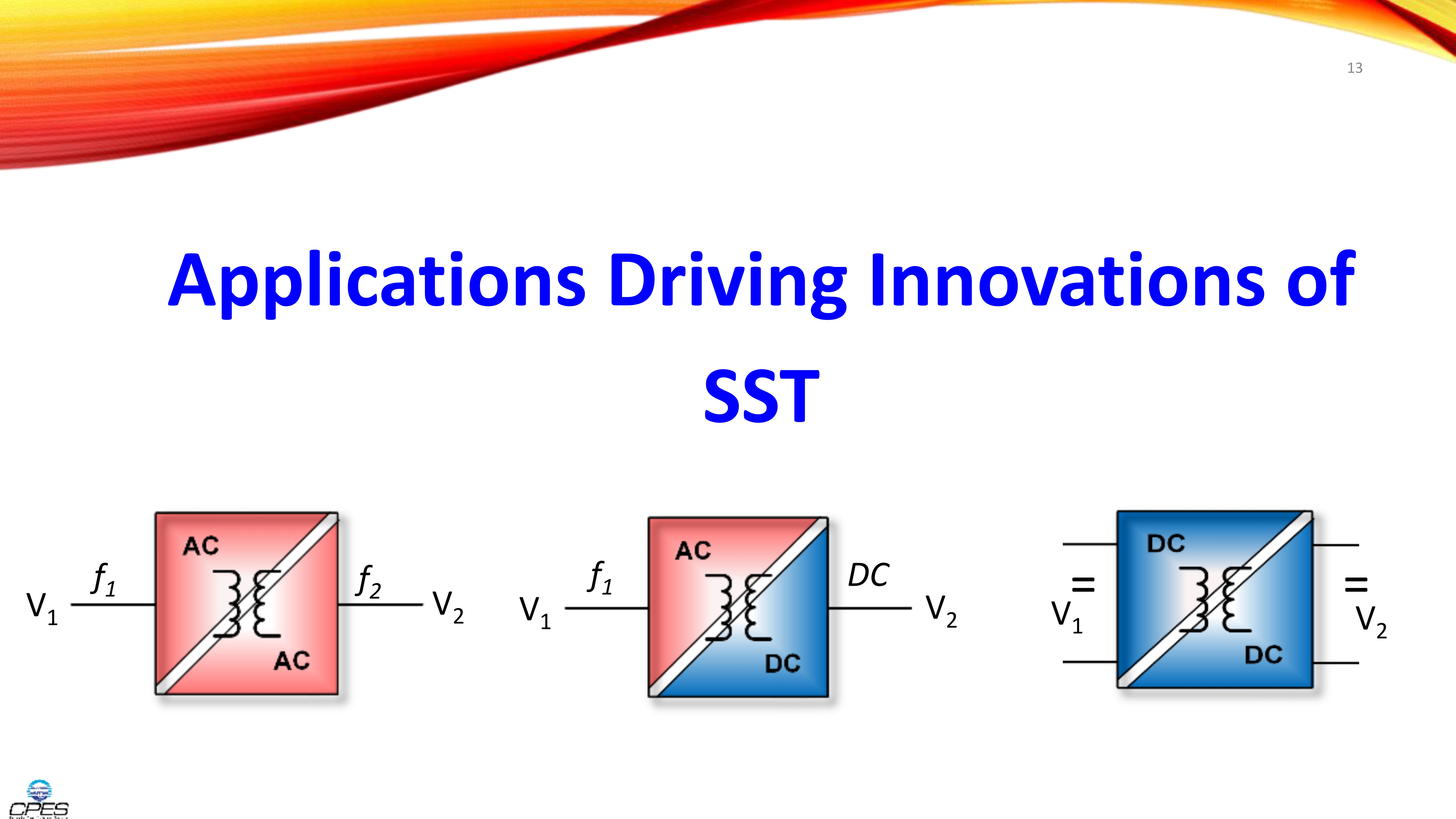 Fundamentals of SST & Energy Router - Applications & Technologies_13 Fundamentals of SST & Energy Router - Applications & Technologies_13
