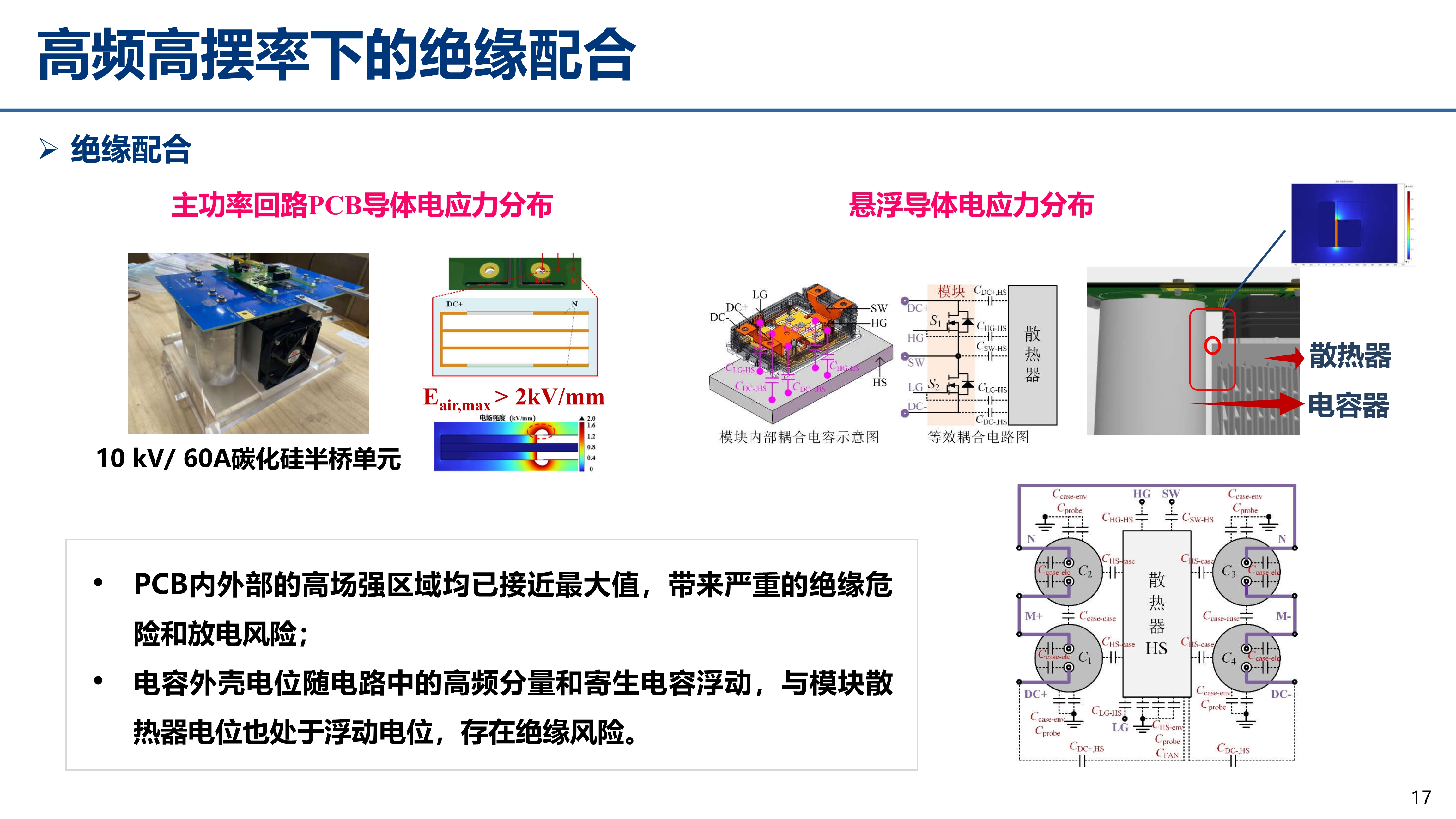 中压碳化硅_江苏电源学会_丰昊公开版(1)_17 中压碳化硅_江苏电源学会_丰昊公开版(1)_17