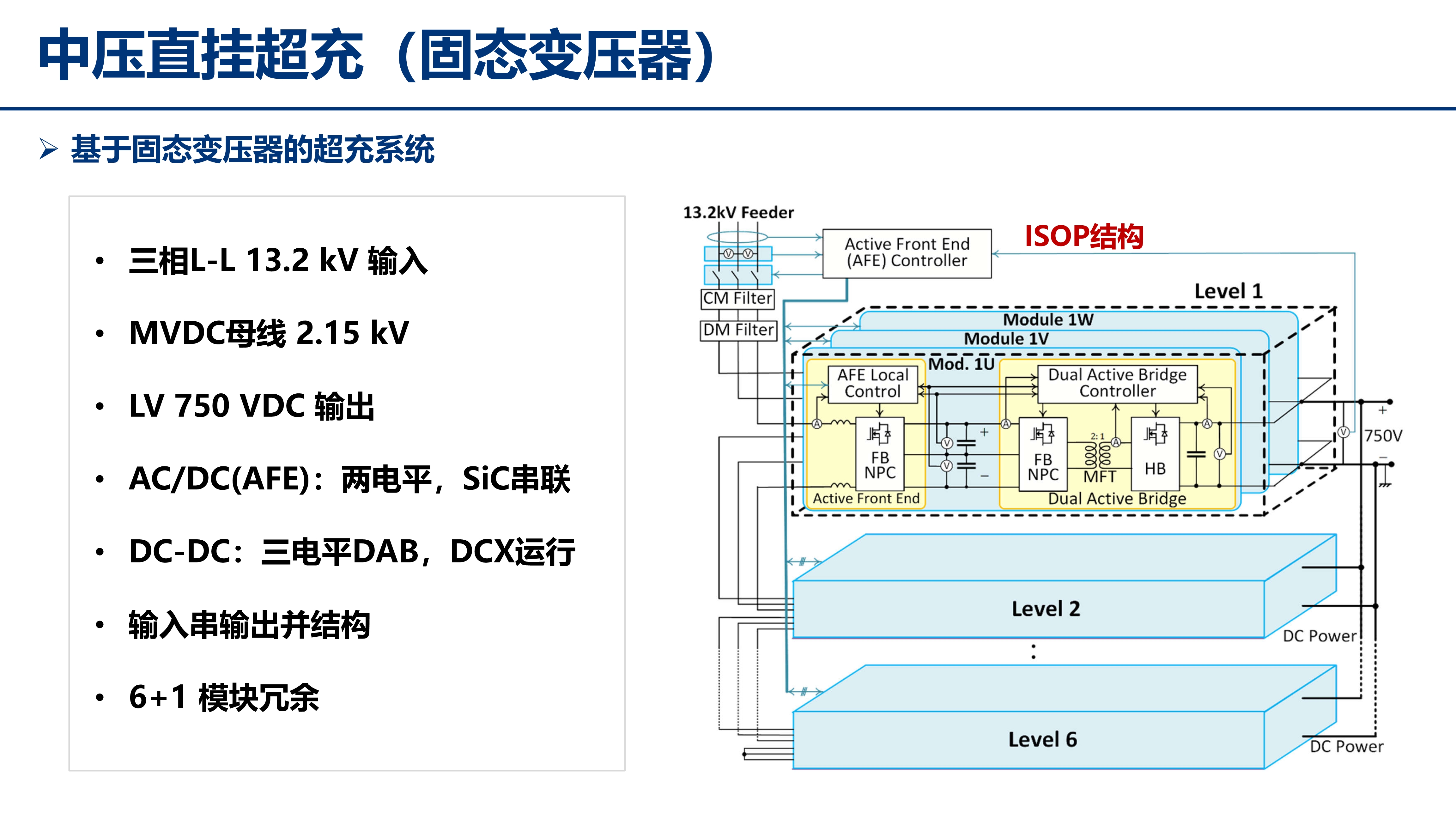 中压碳化硅_江苏电源学会_丰昊公开版(1)_33 中压碳化硅_江苏电源学会_丰昊公开版(1)_33