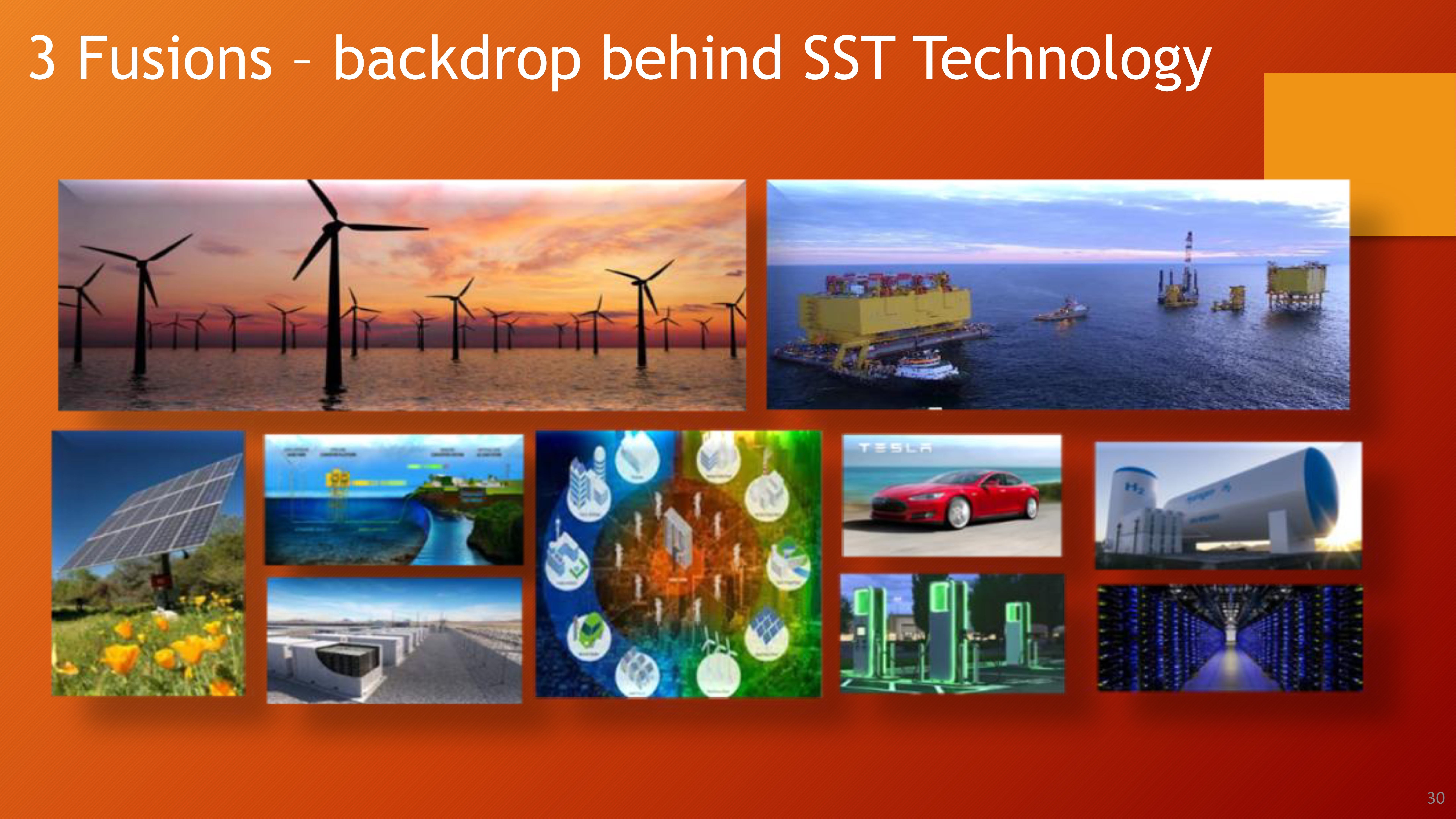 Fundamentals of SST & Energy Router - Applications & Technologies_30(1) Fundamentals of SST & Energy Router - Applications & Technologies_30(1)