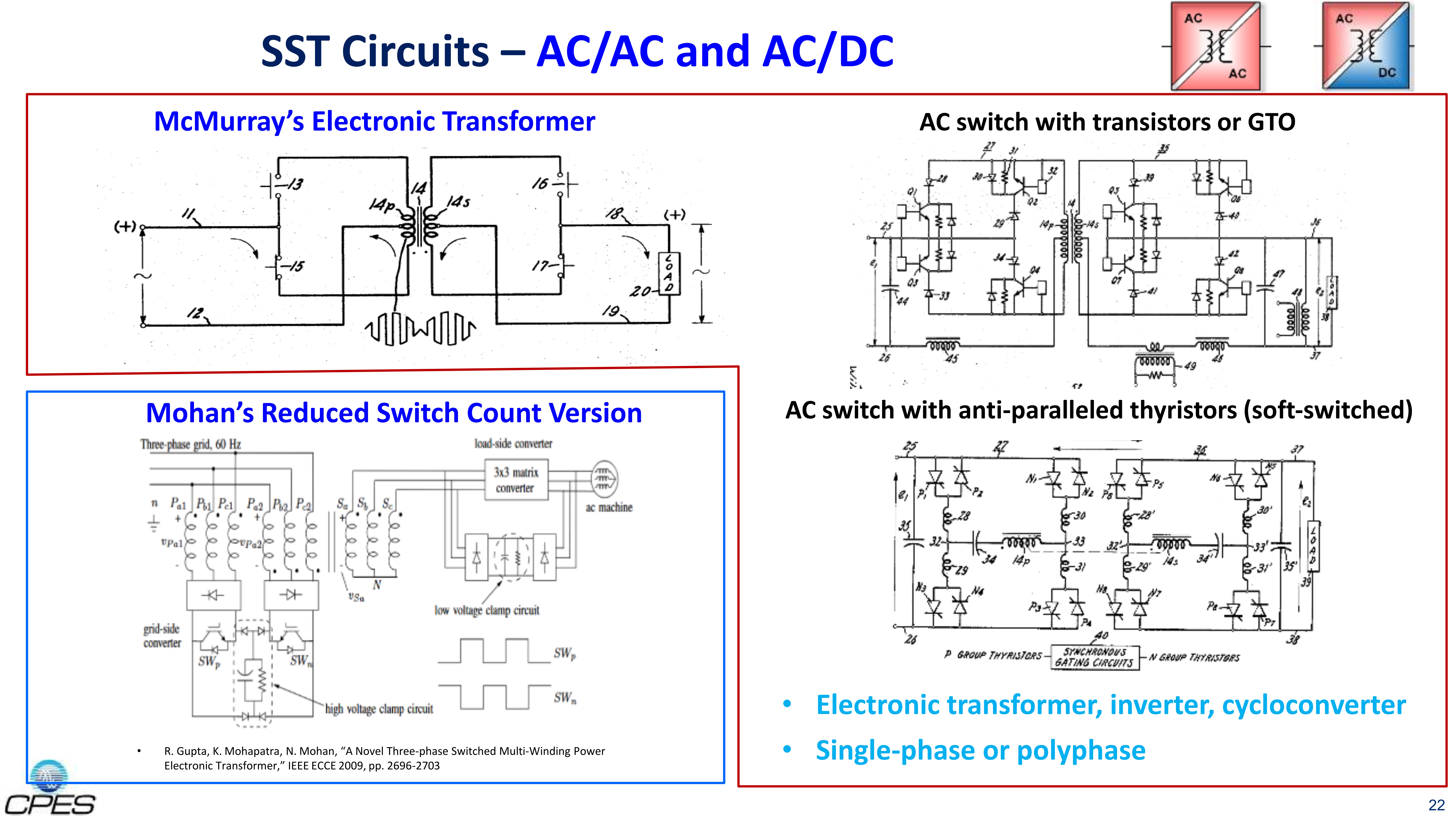 Fundamentals of SST & Energy Router - Applications & Technologies_22 Fundamentals of SST & Energy Router - Applications & Technologies_22