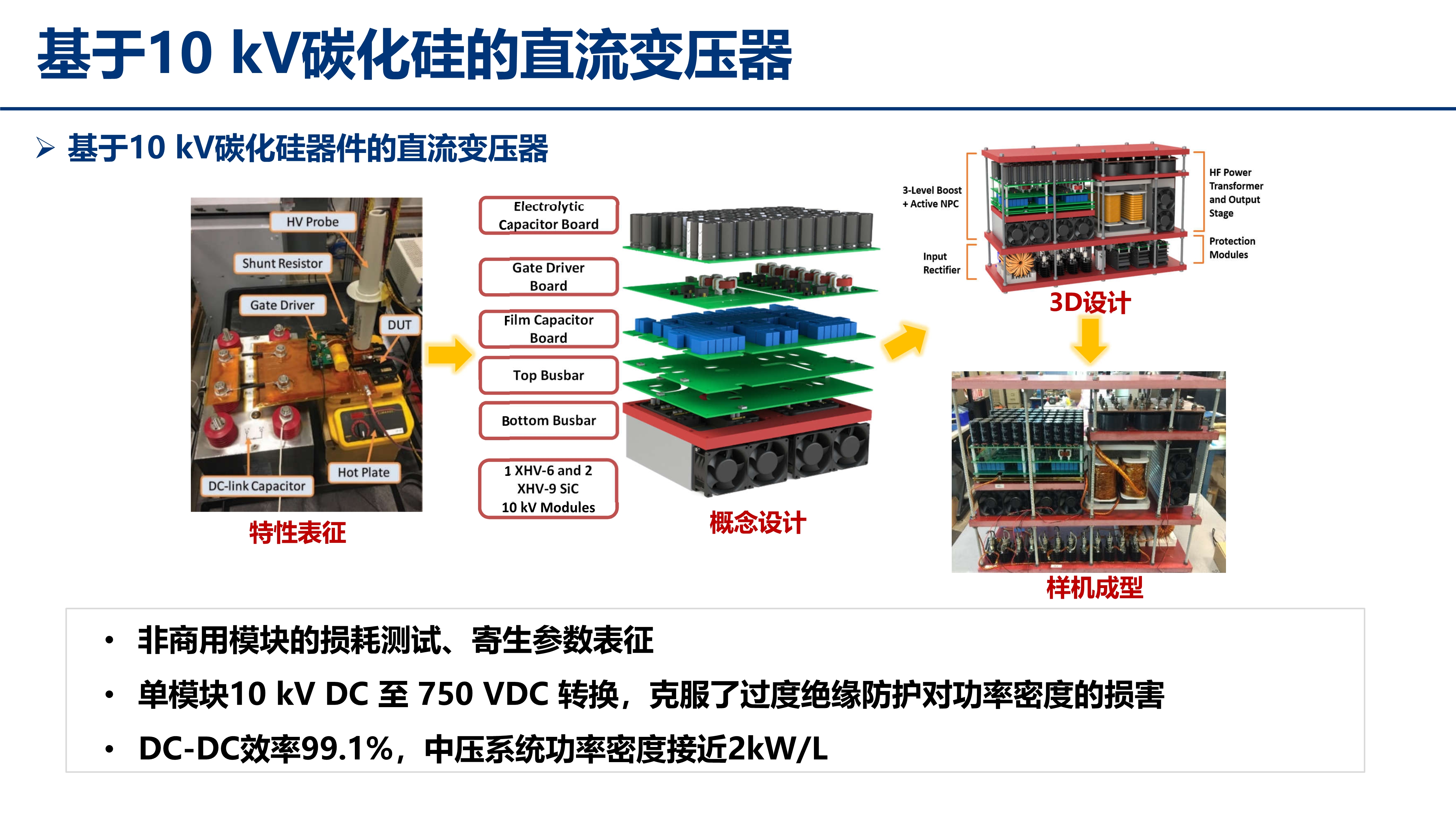 中压碳化硅_江苏电源学会_丰昊公开版(1)_37 中压碳化硅_江苏电源学会_丰昊公开版(1)_37