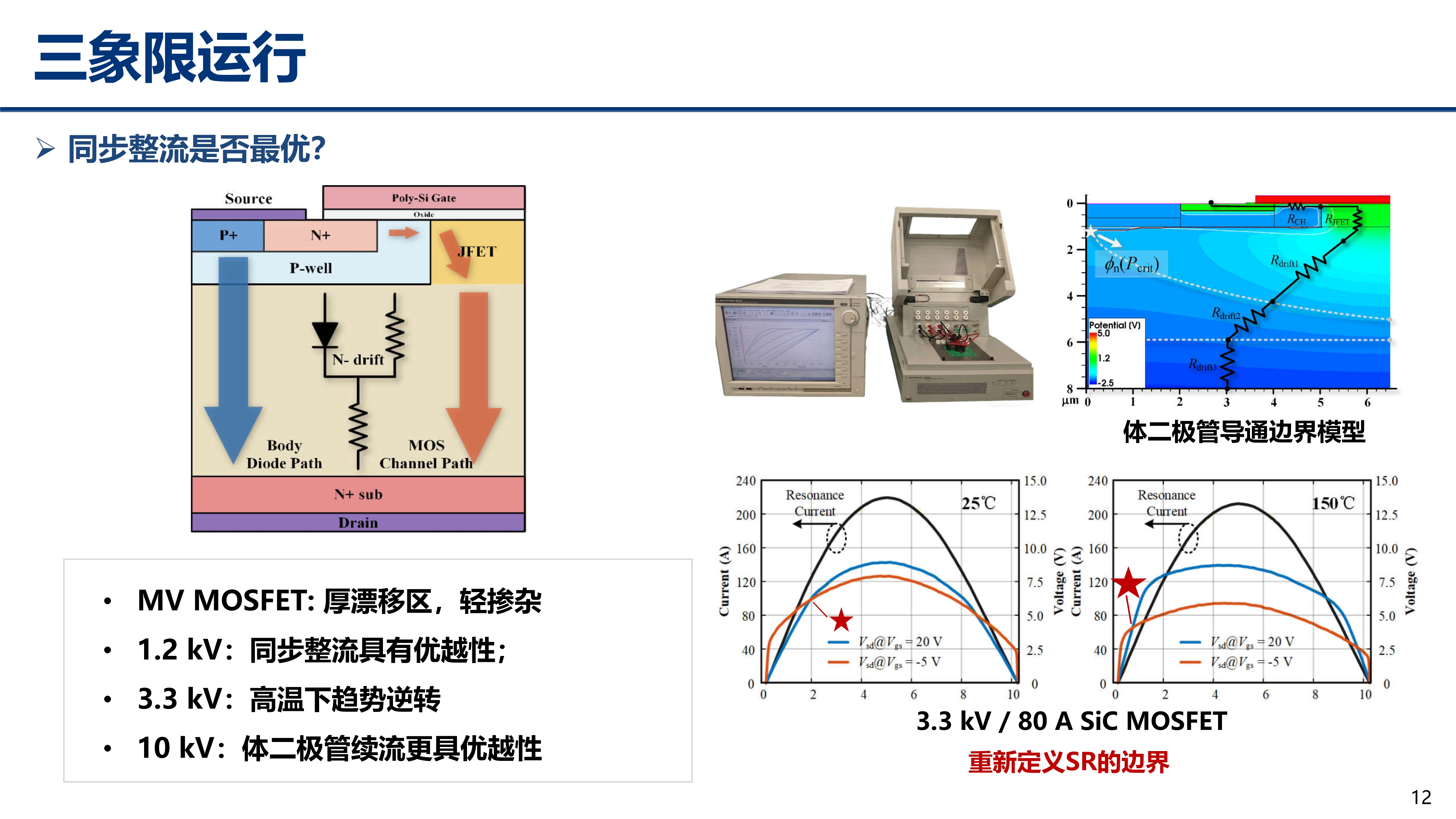 中压碳化硅_江苏电源学会_丰昊公开版(1)_12 中压碳化硅_江苏电源学会_丰昊公开版(1)_12