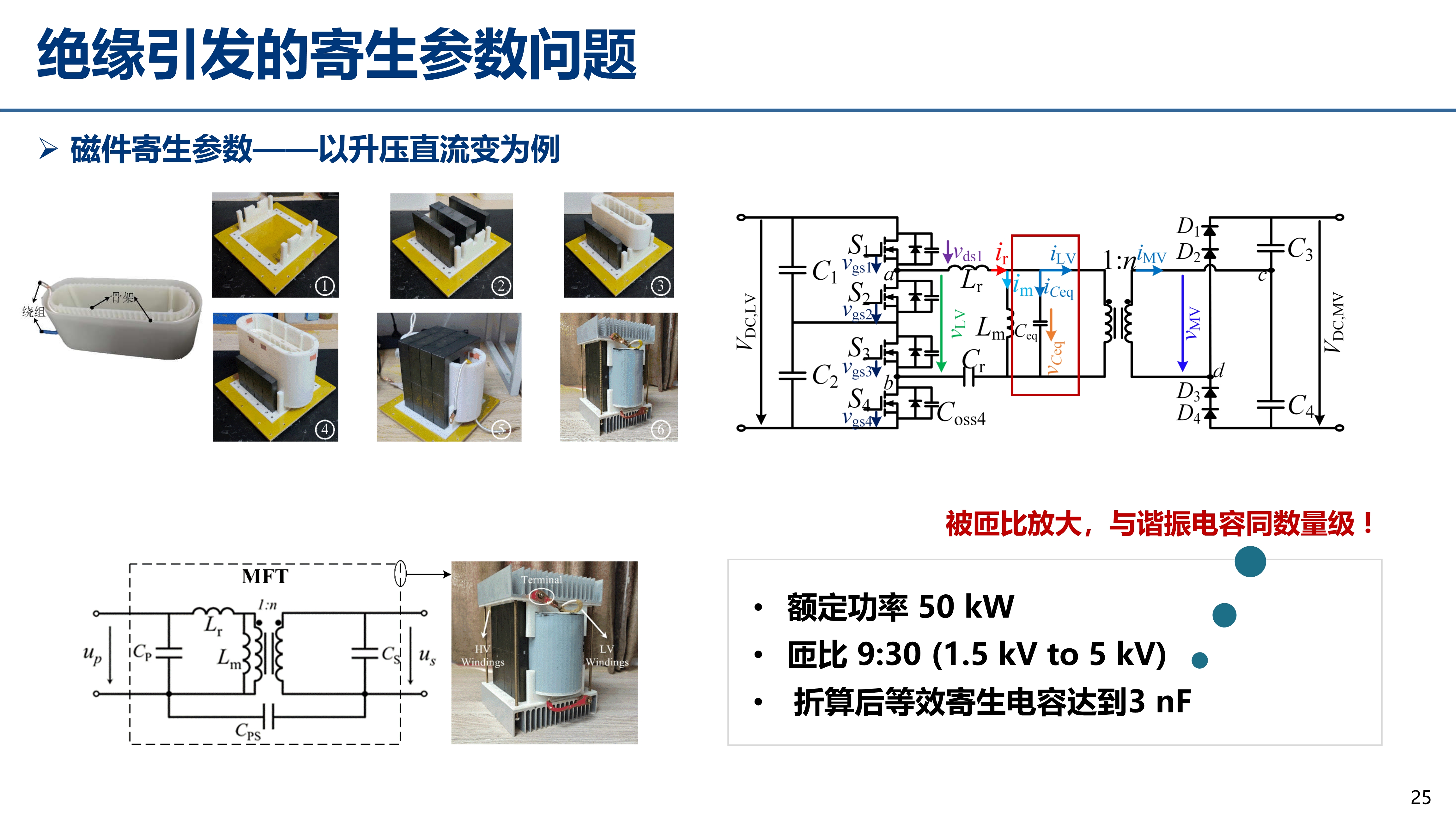 中压碳化硅_江苏电源学会_丰昊公开版(1)_25 中压碳化硅_江苏电源学会_丰昊公开版(1)_25