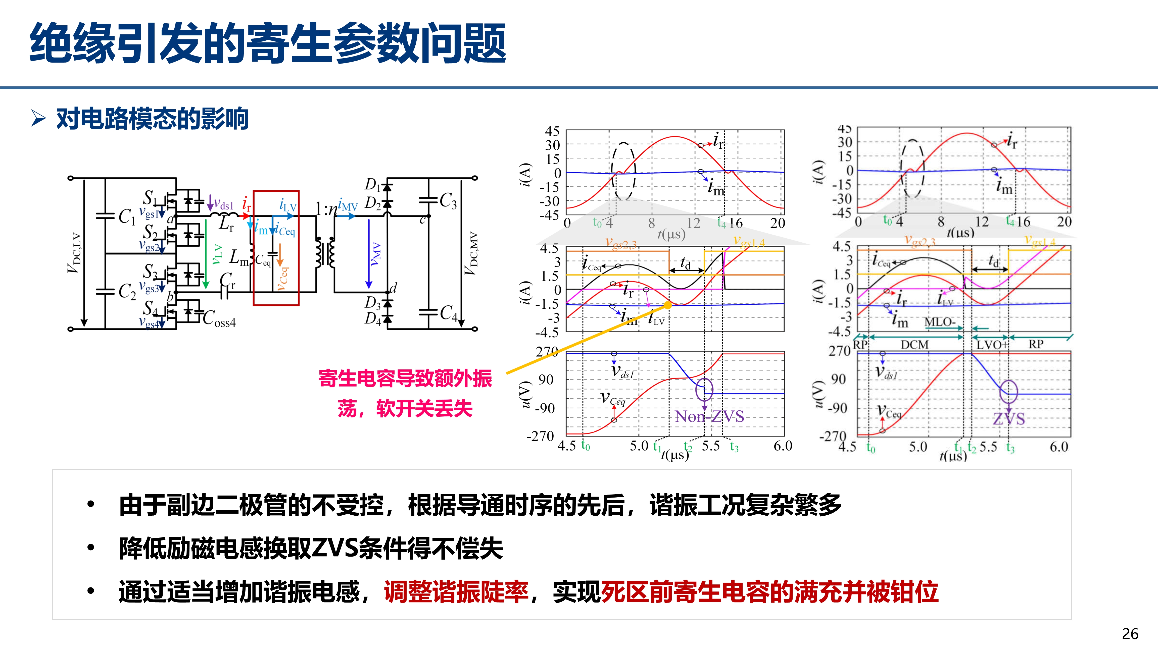 中压碳化硅_江苏电源学会_丰昊公开版(1)_26 中压碳化硅_江苏电源学会_丰昊公开版(1)_26