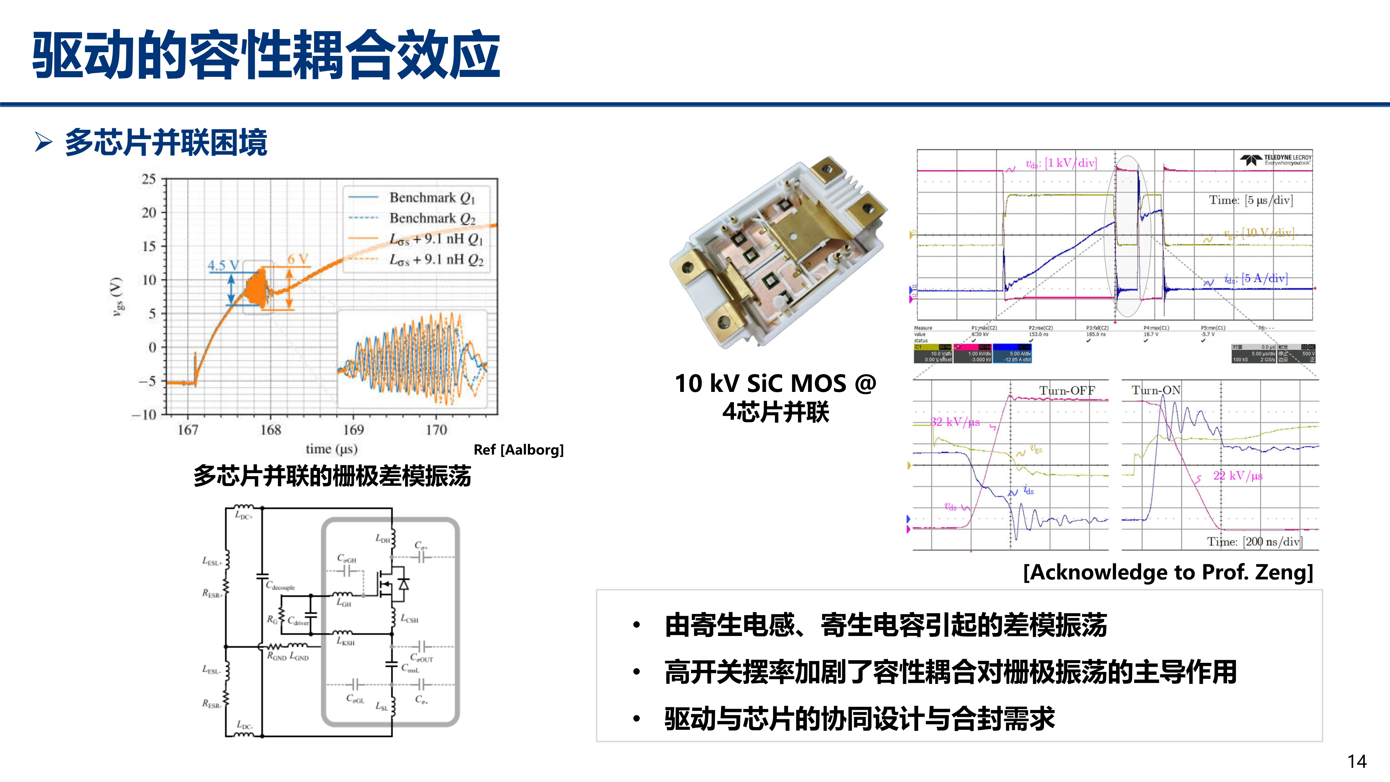 中压碳化硅_江苏电源学会_丰昊公开版(1)_14 中压碳化硅_江苏电源学会_丰昊公开版(1)_14