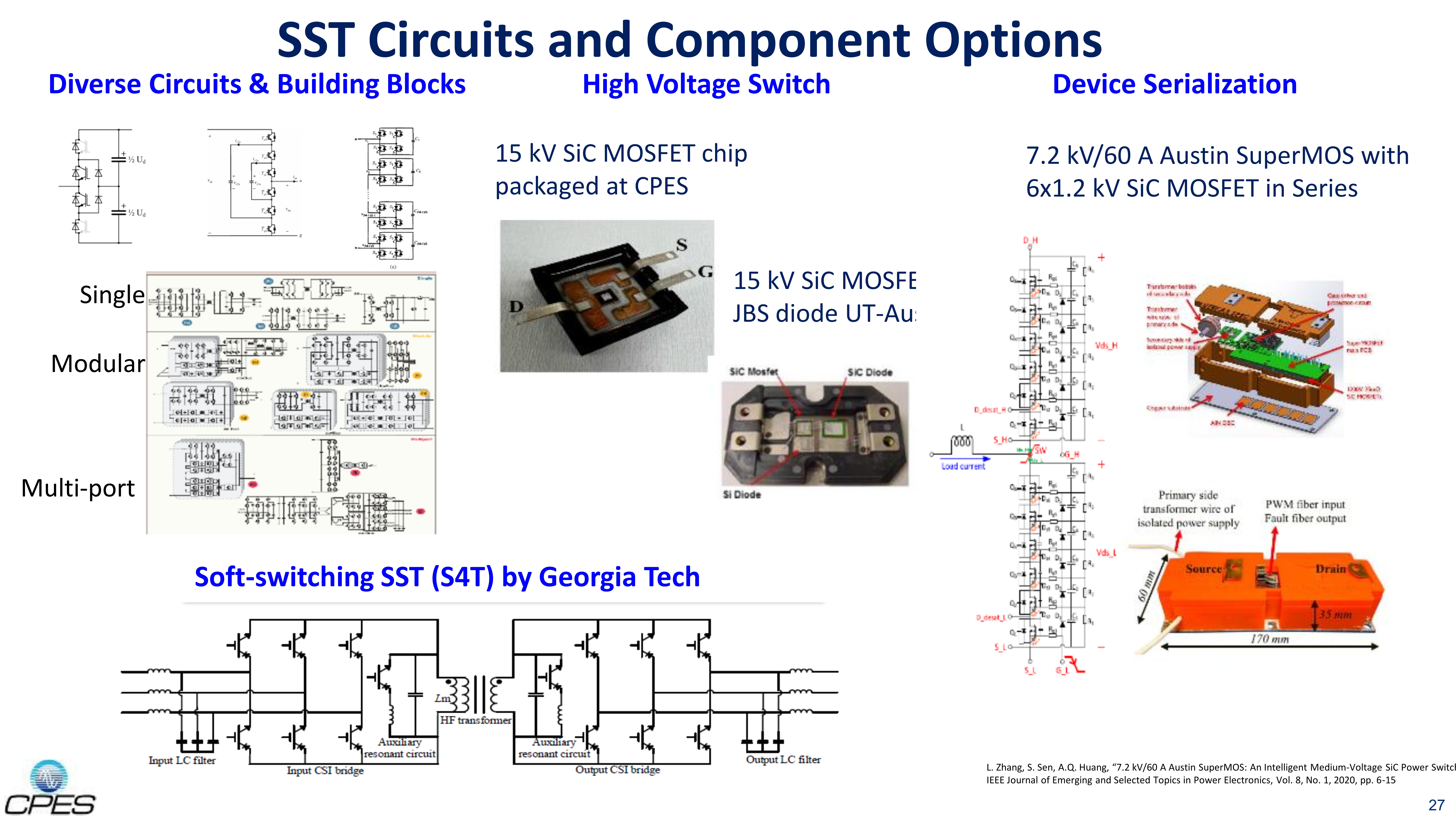Fundamentals of SST & Energy Router - Applications & Technologies_27 Fundamentals of SST & Energy Router - Applications & Technologies_27